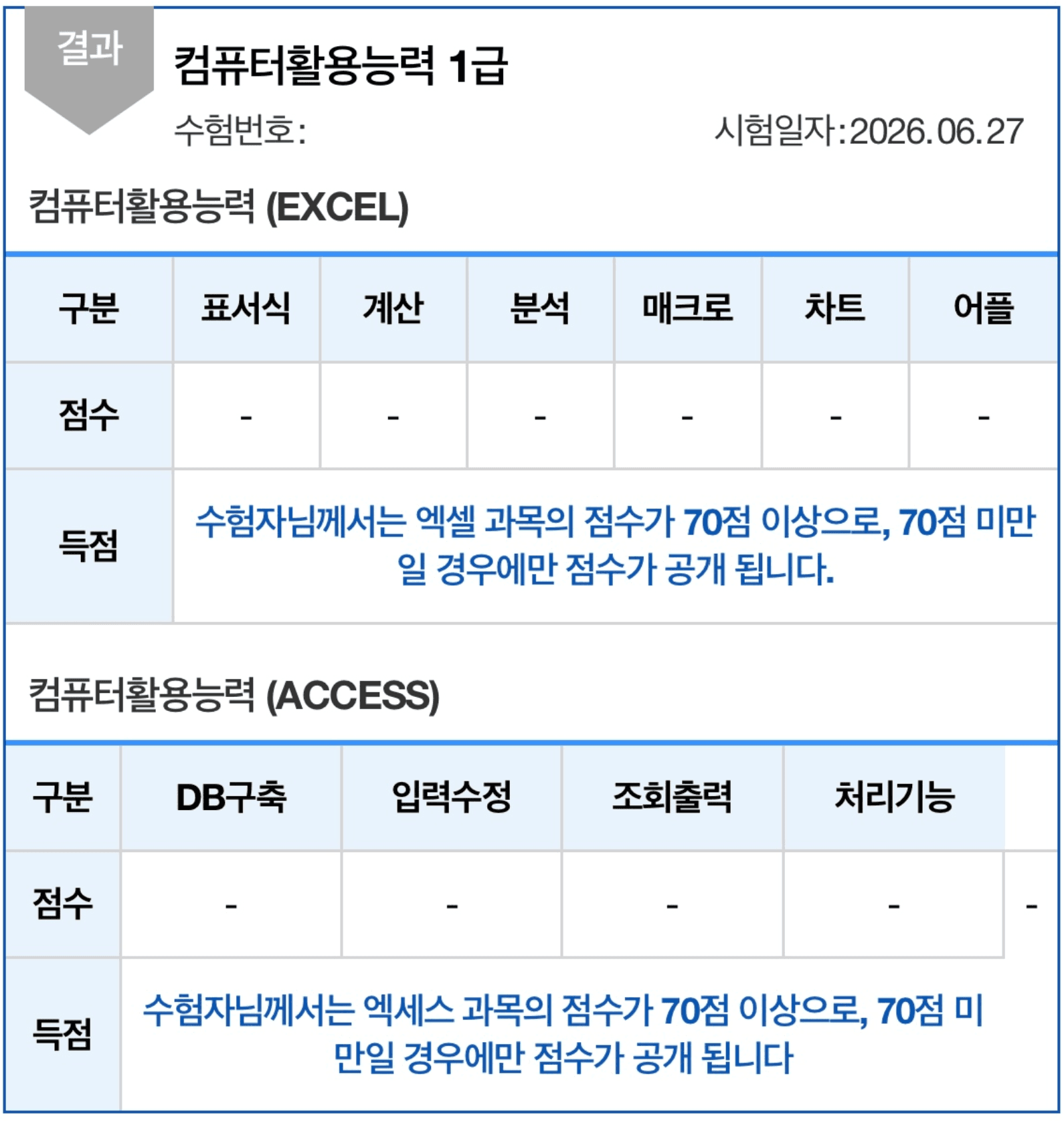 컴활 1급 실기 합격 후기 이미지
