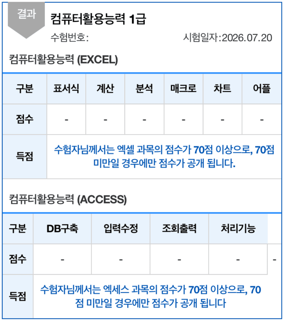 컴활 2급 실기 합격 후기 이미지