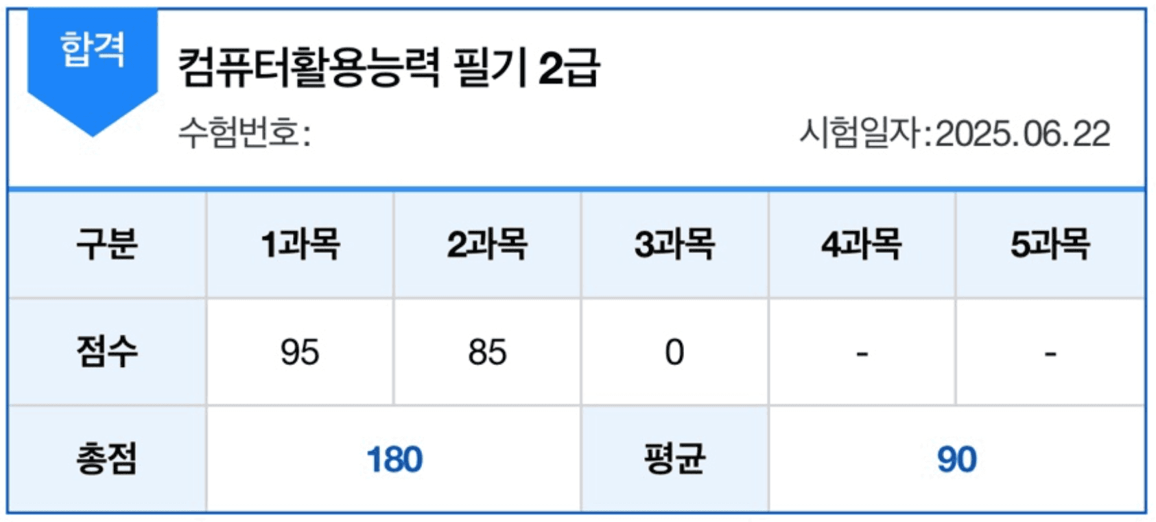 컴활 1급 필기 합격 후기 이미지